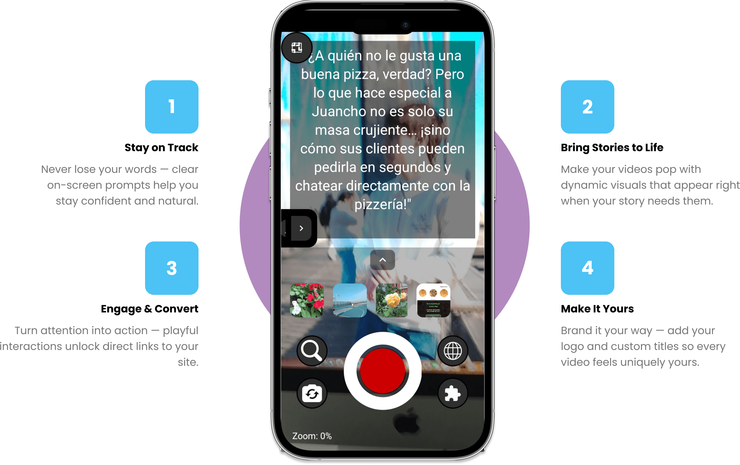 Bloomit Platforms Features