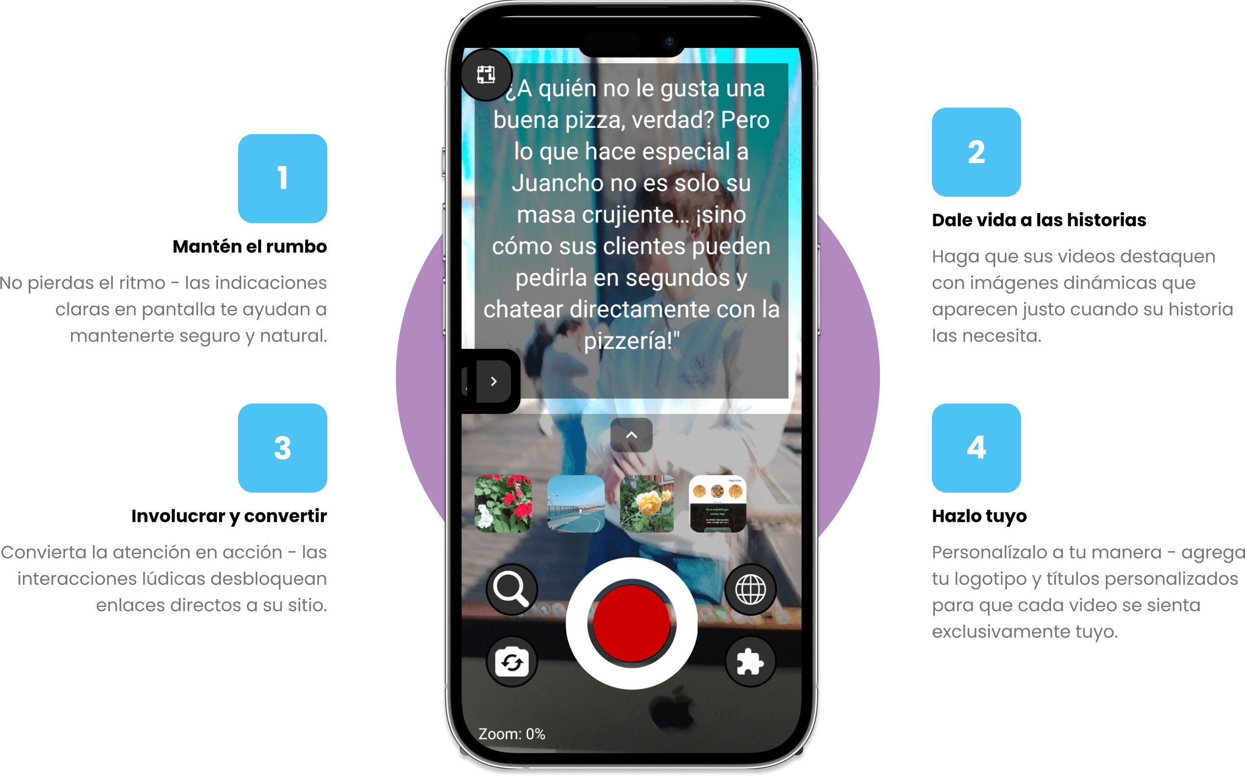 Bloomit Platforms Features
